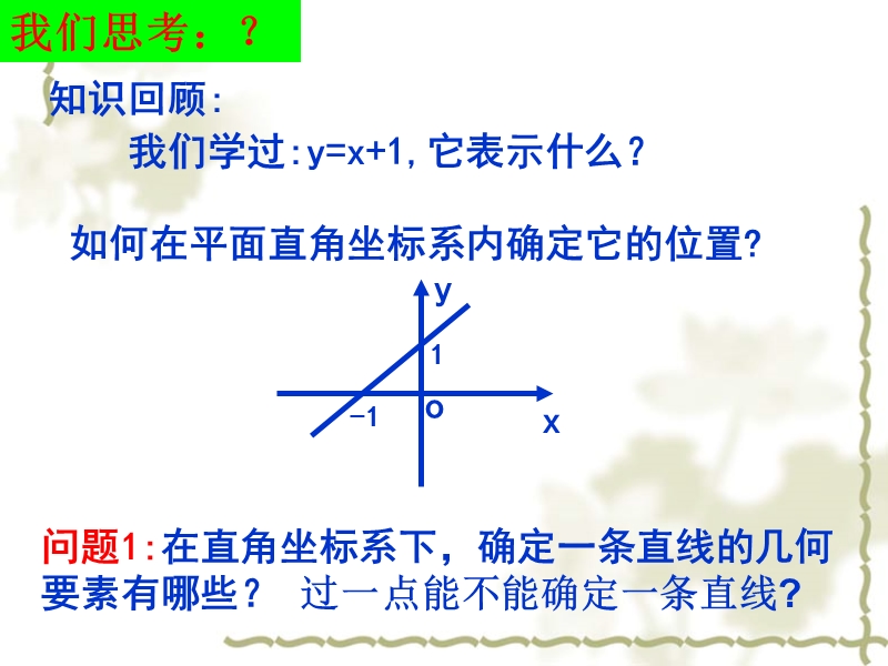 【教师参考】高中数学必修2人教a版同课异构课件：3.1.1 倾斜角与斜率课件2.ppt_第3页