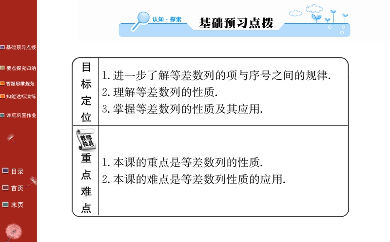 2016年秋《名校学案》高中数学人教a版（必修五）课件：第二章 数列  2.2  第2课时.ppt_第2页