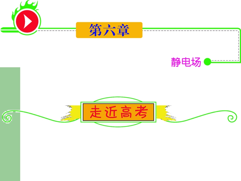 第6章-1电荷守恒定律--库仑定律.ppt_第1页