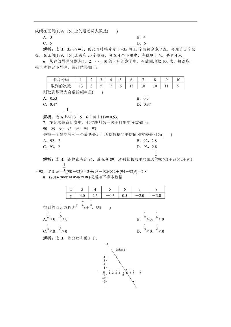 优化课堂2016秋数学人教a版必修3练习：第2章 统计 章末综合检测 word版含解析.doc_第2页