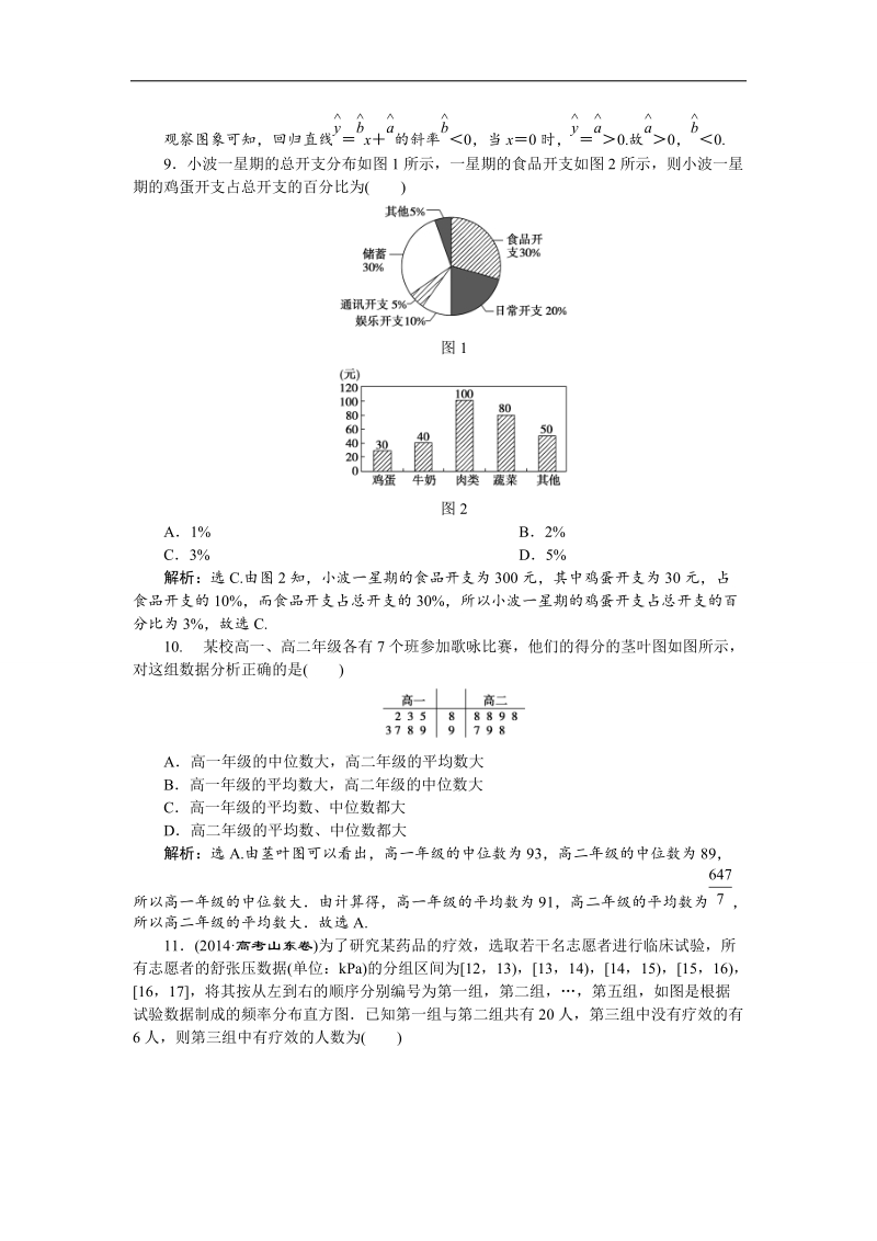 优化课堂2016秋数学人教a版必修3练习：第2章 统计 章末综合检测 word版含解析.doc_第3页