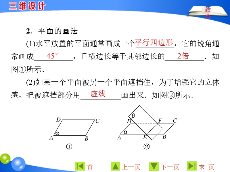 【三维设计】2016秋人教a版高中数学必修2课件：2.1.1　平　面.ppt_第3页