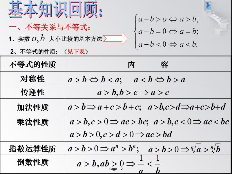 河北省抚宁县第六中学人教a版高中数学必修五课件：第三章 不等式（共17张ppt）.ppt_第2页