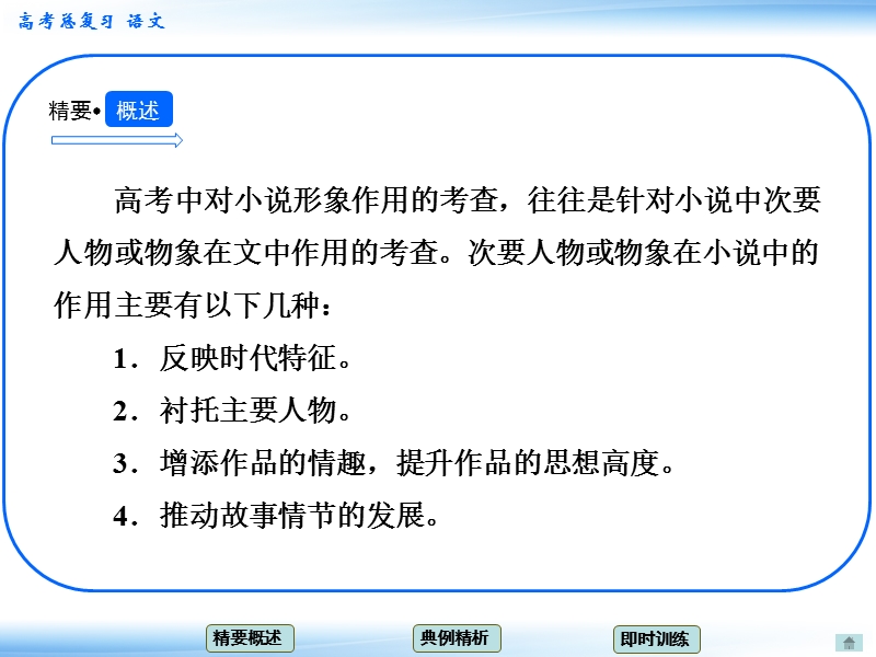 高考语文一轮复习课件：6.1鉴赏艺术形象 考点二 赏析形象的作用（人教版）.ppt_第2页