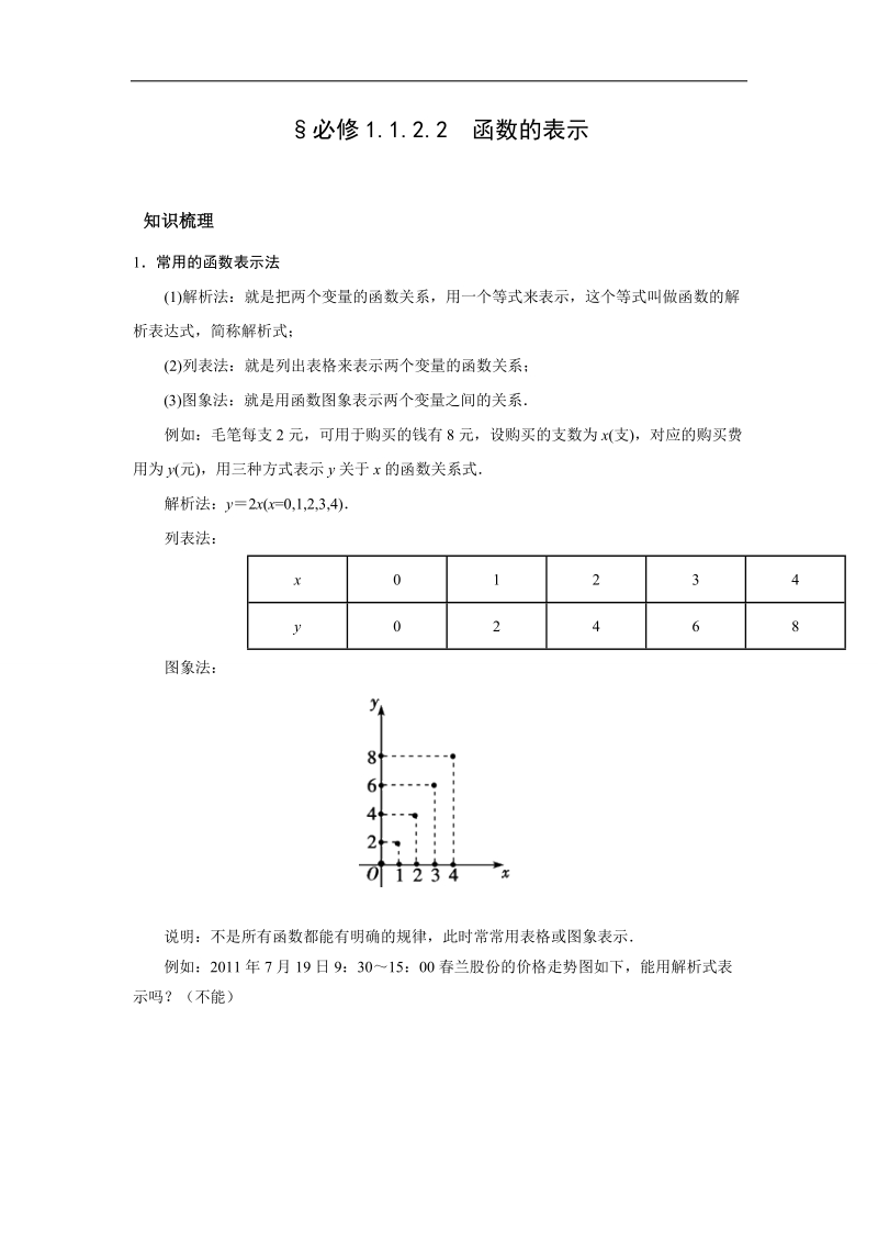 山东省济宁市微山县高一数学人教a版必修一学案：第二章6函数的表示 .doc_第1页