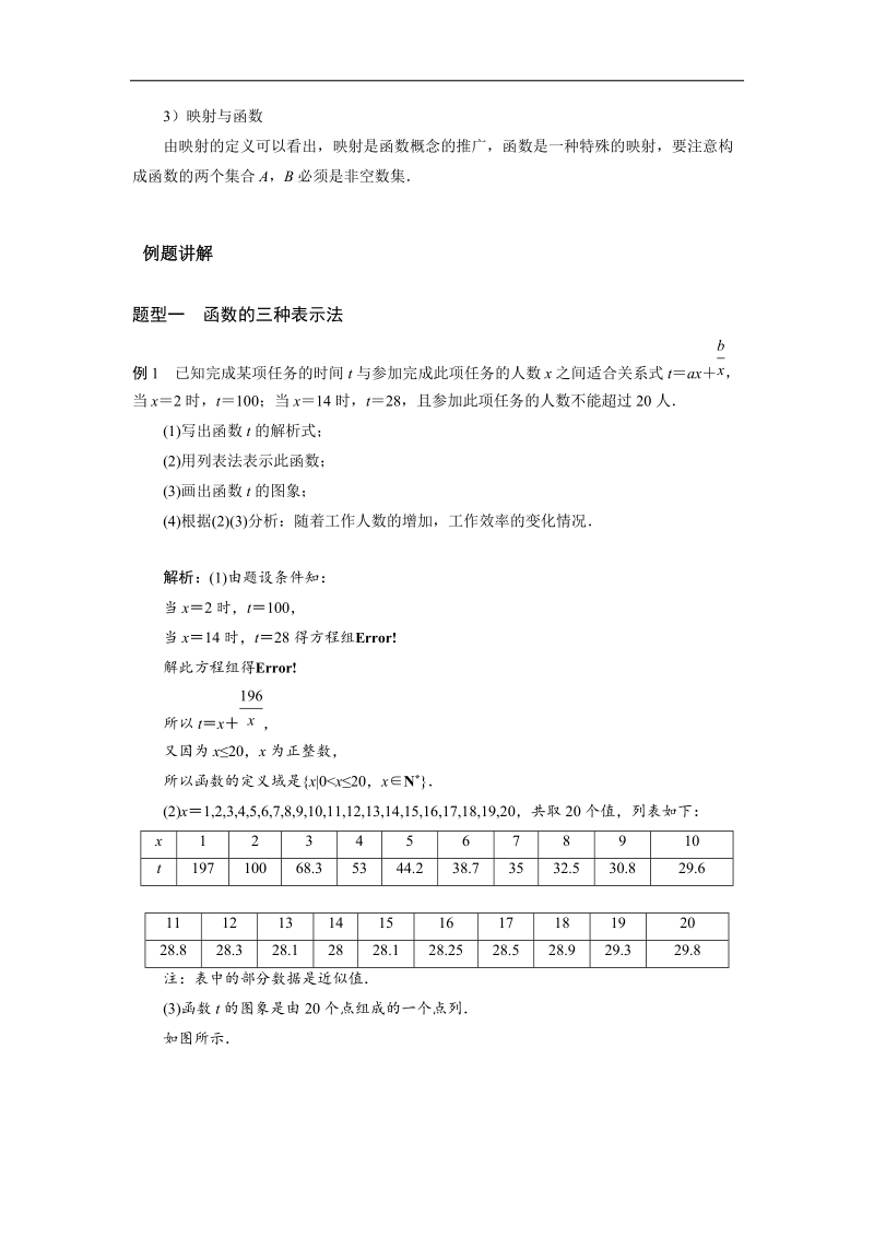 山东省济宁市微山县高一数学人教a版必修一学案：第二章6函数的表示 .doc_第3页