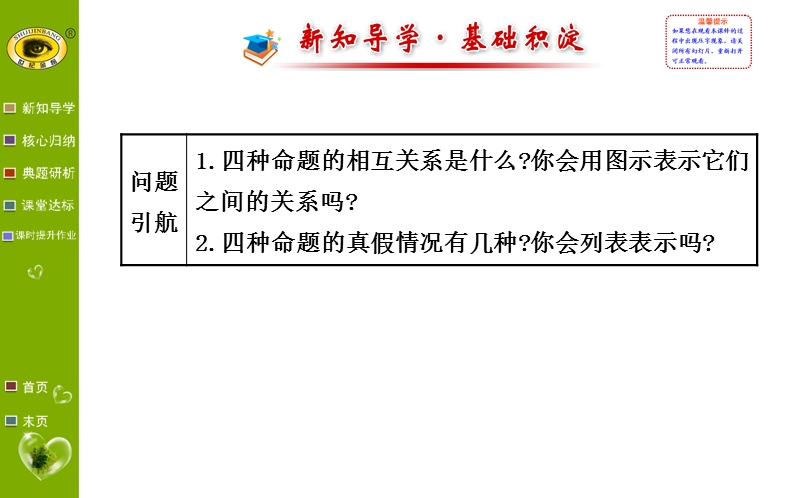 【课时讲练通】人教a版高中数学选修1-1课件：1.1.3 四种命题间的相互关系（.精讲优练课型）.ppt_第2页