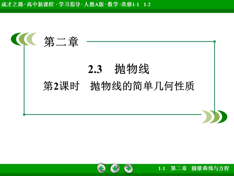 【成才之路】高中数学人教a版第选修1-1配套课件： 2.3 第2课时抛物线的简单几何性质.ppt_第3页