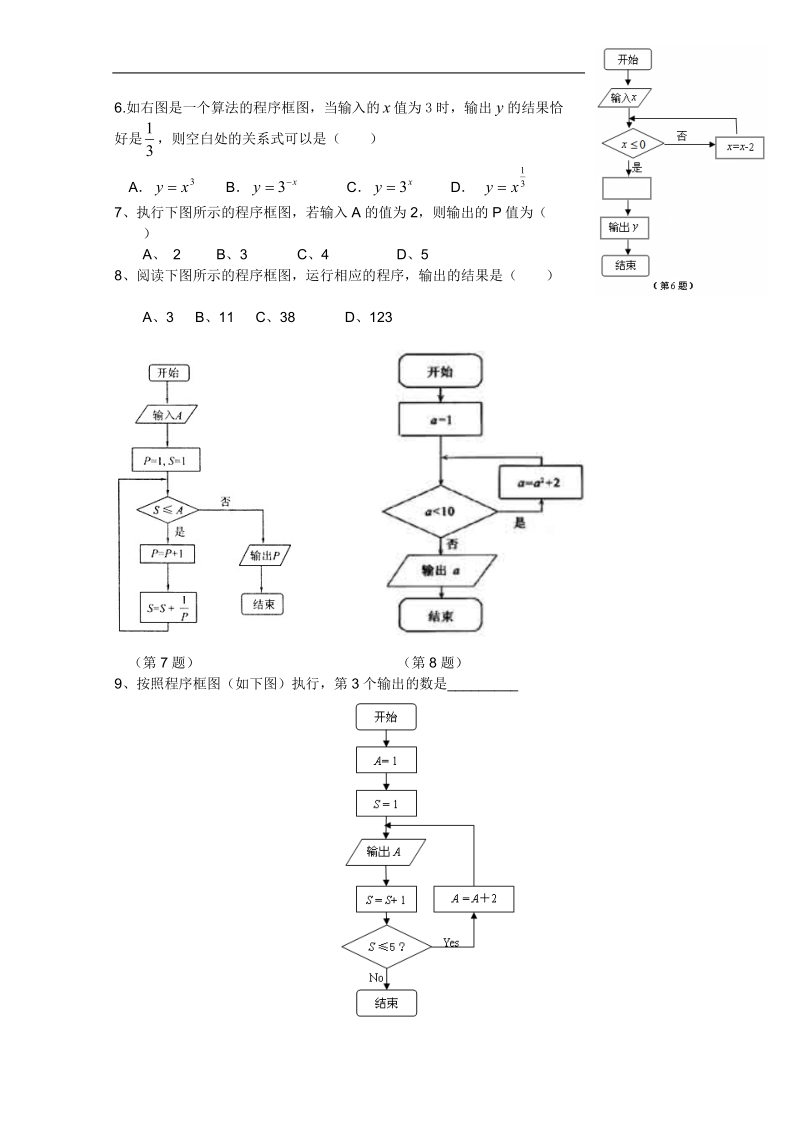 高二数学会考专题辅导练习：专题三十九 算法初步.doc_第2页