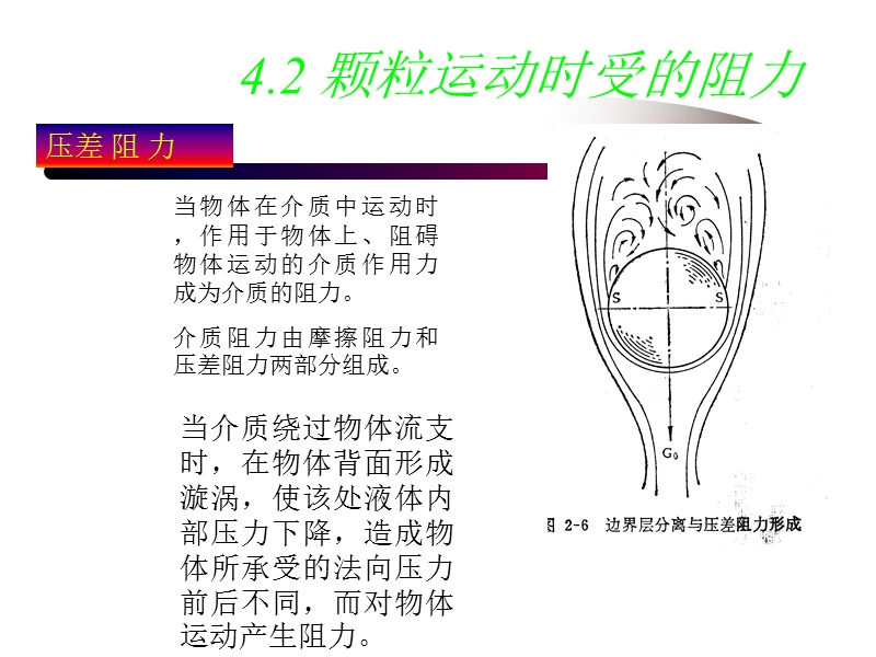 颗粒在流体中的运动.ppt_第3页