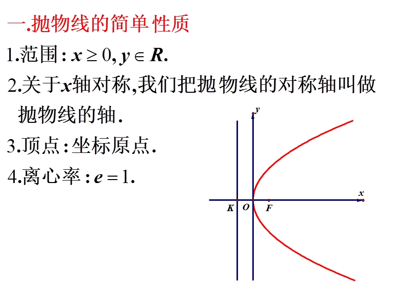 【课时讲练通】人教a版高中数学选修1-1课件：2.3.2  抛物线的简单几何性质 第1课时 抛物线的简单几何性质（教学能手示范课）.ppt_第2页