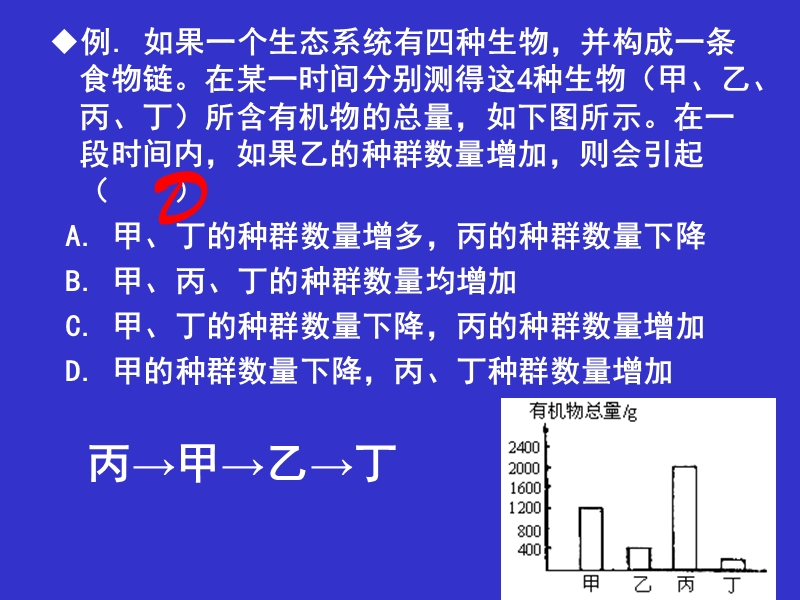 食物网中种群数量变化分析.ppt_第3页