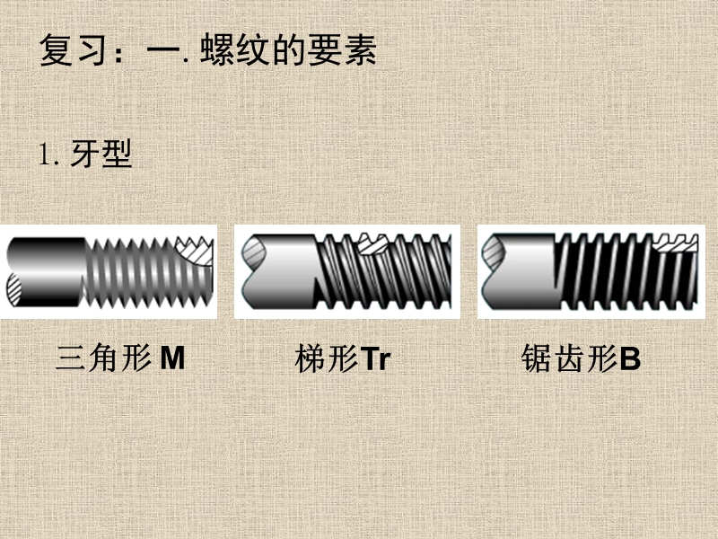 螺纹规定画法.ppt_第2页