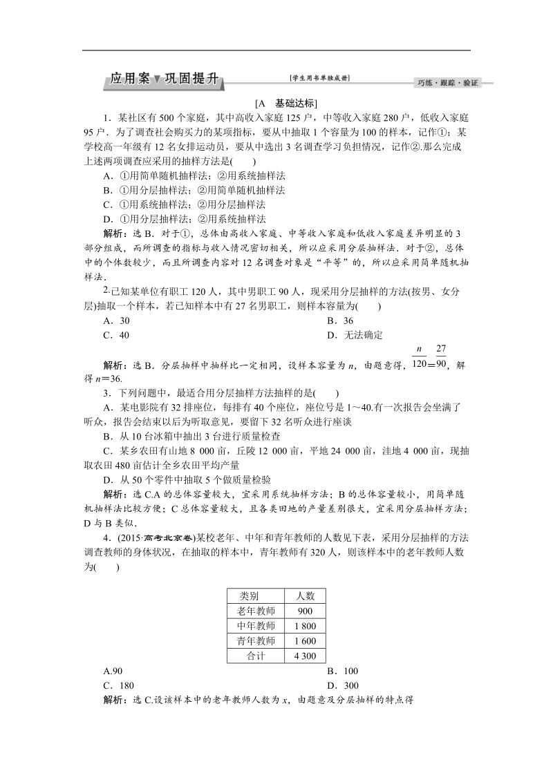 2017高中同步创新课堂数学优化方案（人教a版必修3）练习：第二章2．1　2.1.3分层抽样 应用案巩固提升.doc_第1页