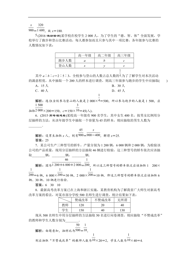 2017高中同步创新课堂数学优化方案（人教a版必修3）练习：第二章2．1　2.1.3分层抽样 应用案巩固提升.doc_第2页