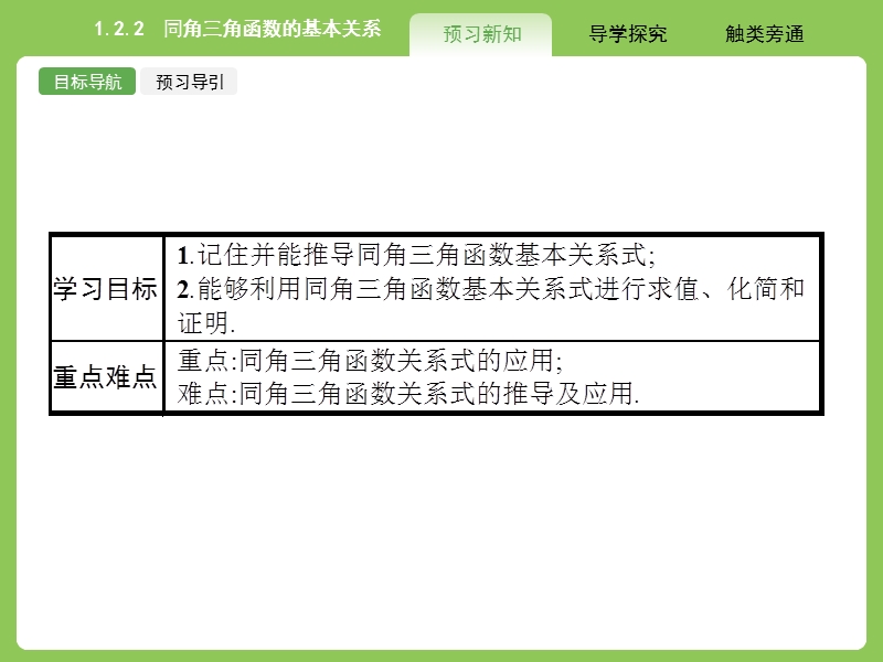 【赢在课堂】高一数学人教a版必修4课件：1.2.2 同角三角函数的基本关系.ppt_第2页