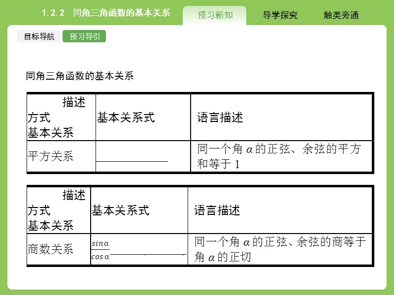 【赢在课堂】高一数学人教a版必修4课件：1.2.2 同角三角函数的基本关系.ppt_第3页