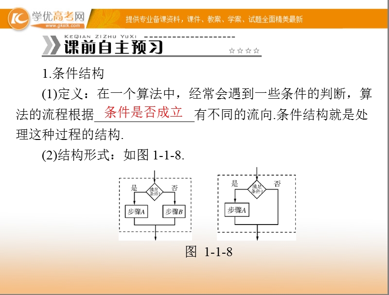 【随堂优化训练】高中数学（人教a版）必修3配套课件：1.1.3 条件结构和循环结构 .ppt_第3页