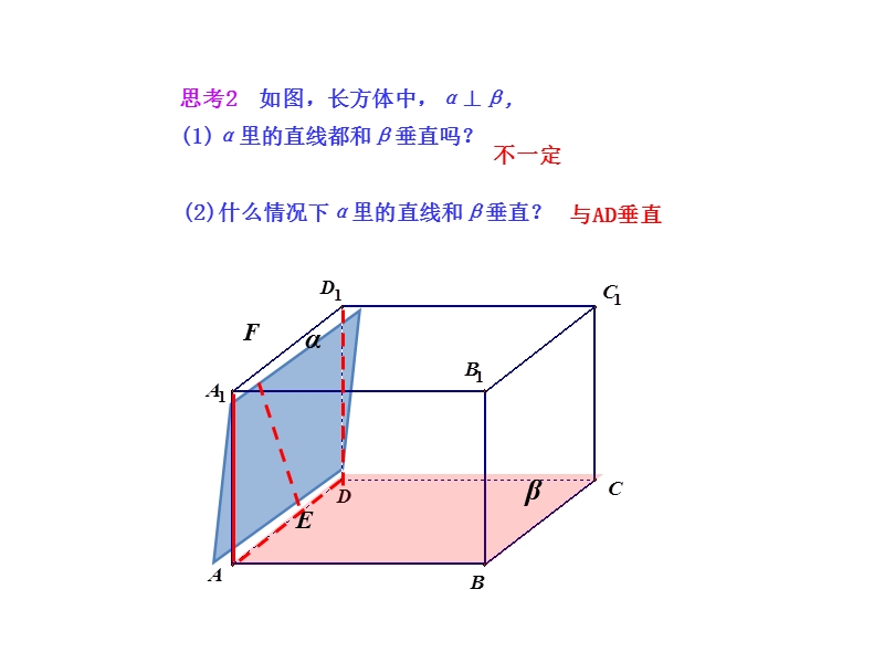 湖南省茶陵县人教a版高中数学必修二：2.3.4修改-平面与平面垂直的性质定理 课件.ppt_第3页