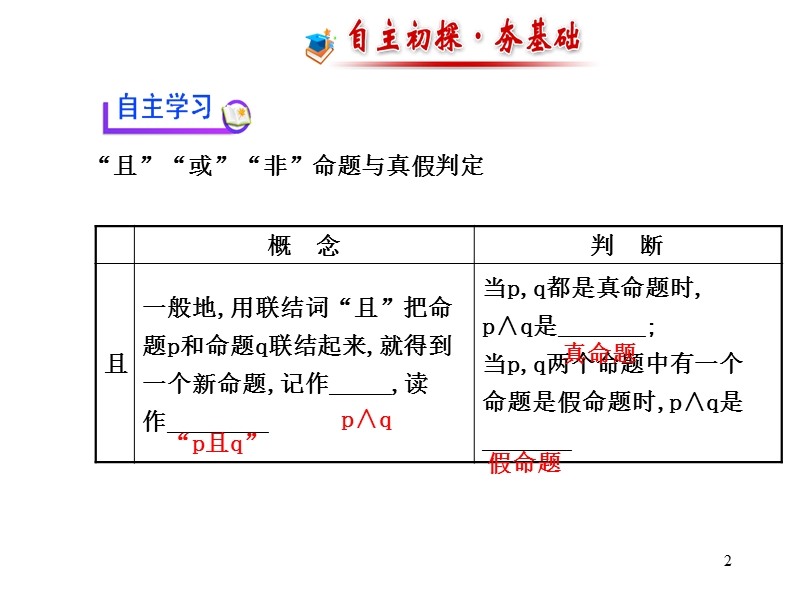 1.3简易的逻辑联结词（2）.ppt_第2页