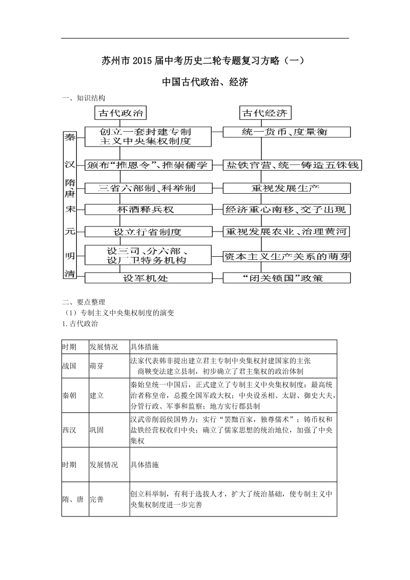 江苏省苏州市2015年度中考历史二轮专题复习方略（一）中国古代政 治、经济.doc_第1页