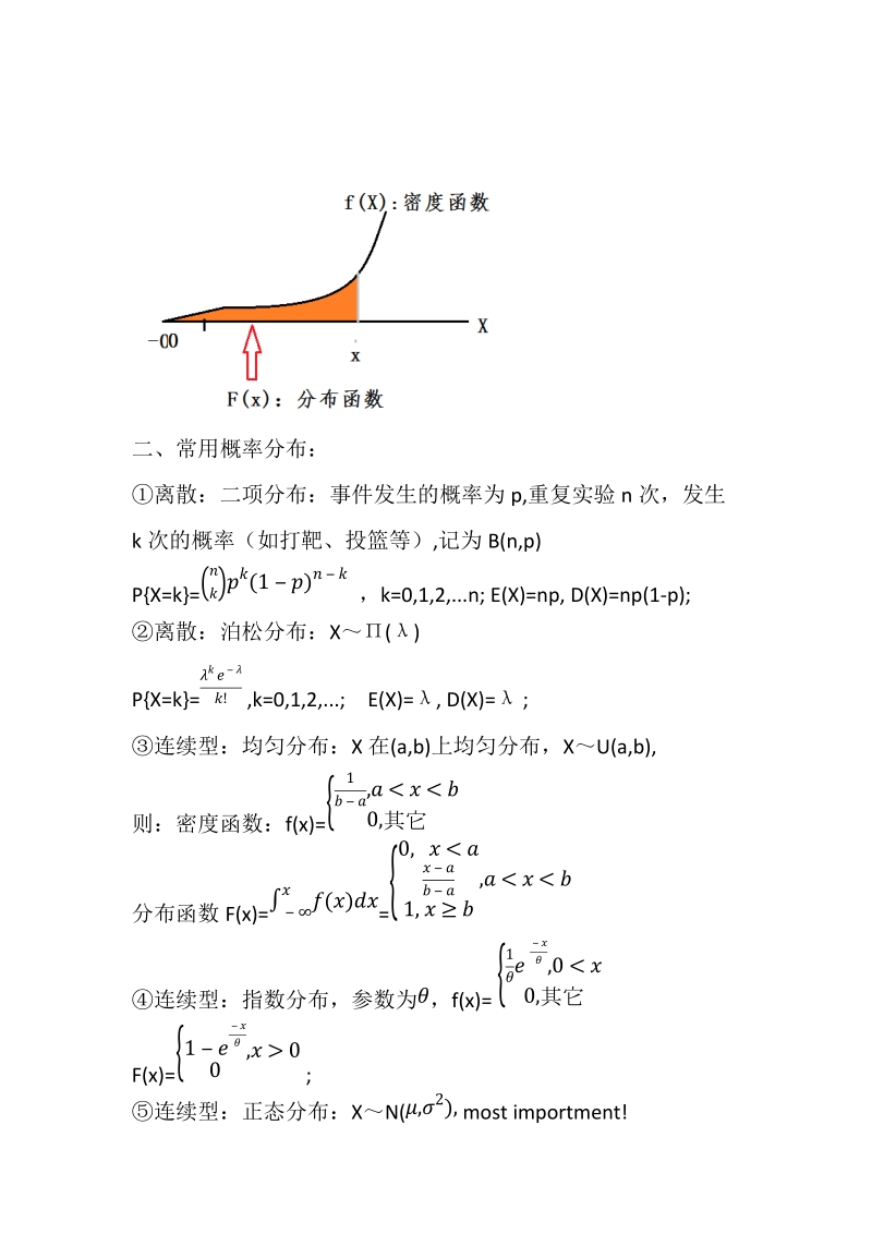 概率论及统计学的重要公式和解题思路.docx_第2页