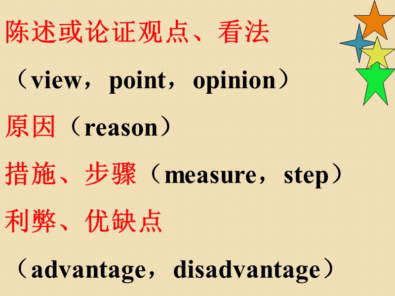 高考英语作文常见结构安排及连接词、句的运用(课件).ppt_第2页