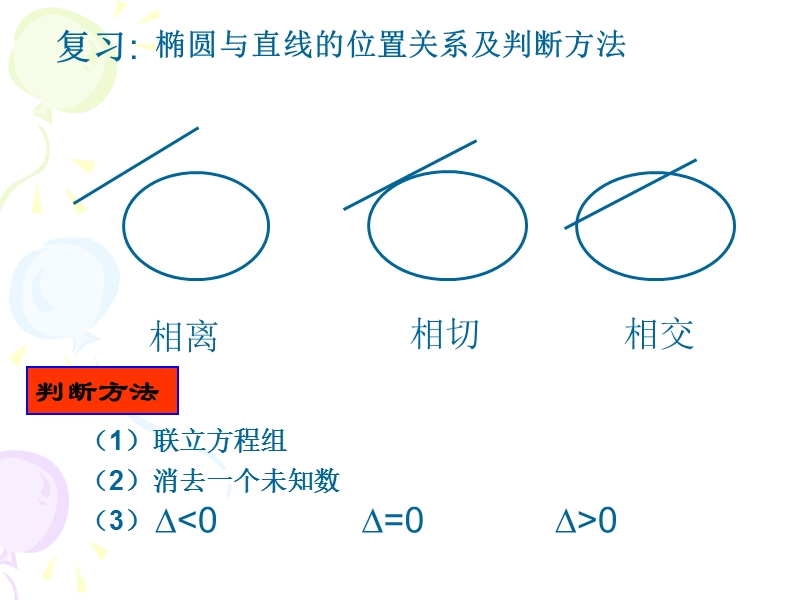 河北沙河市高二数学课件：双曲线的单几何性质（2）.ppt_第2页