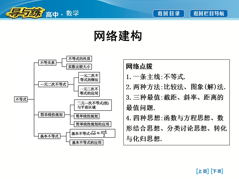 【导与练】人教版高中数学必修5课件：第3章 不等式 章末总结.ppt_第3页