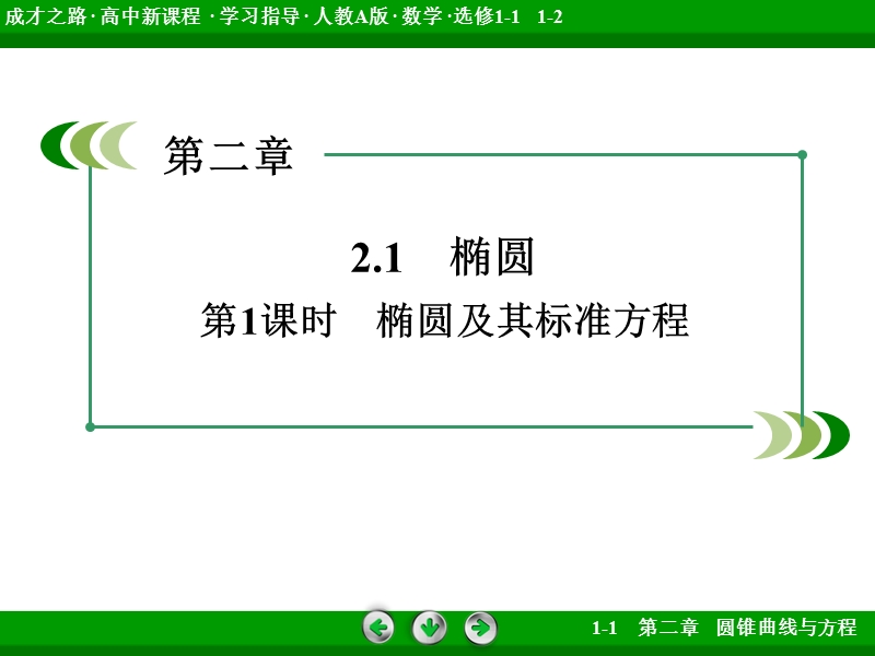 【成才之路】高中数学人教a版第选修1-1配套课件： 2.1 第1课时椭圆及其标准方程.ppt_第3页