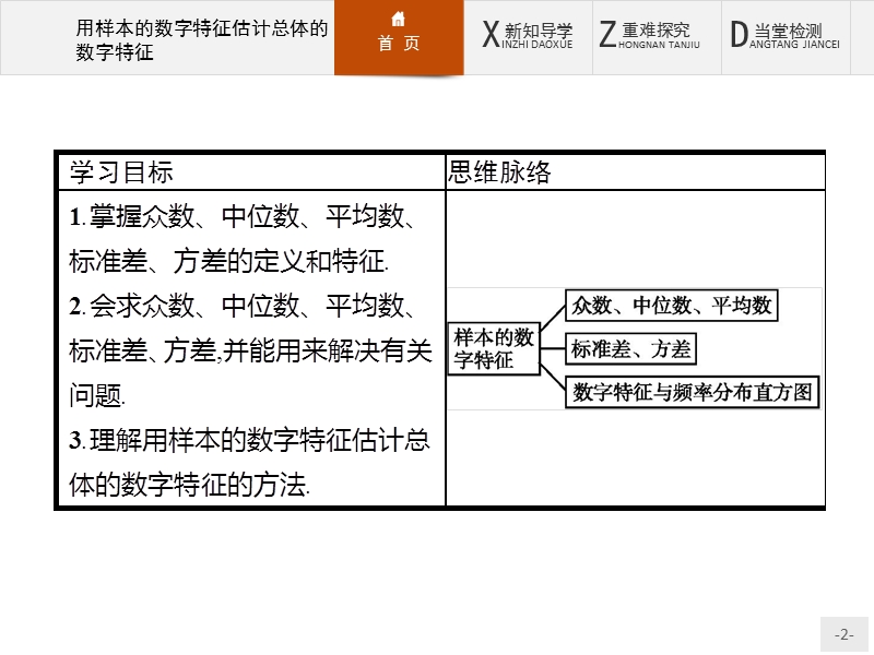 【测控指导】高二数学人教a版必修3课件：2.2.2 用样本的数字特征估计总体的数字特征.ppt_第2页