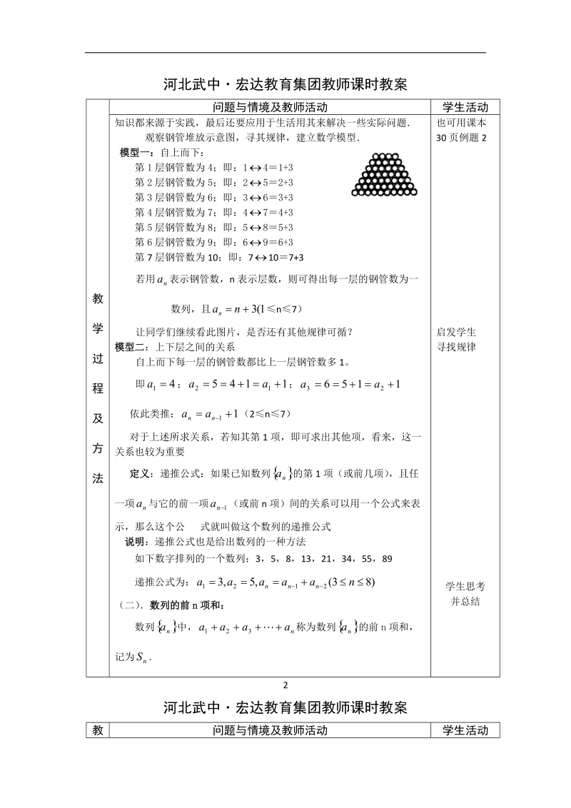 河北省武邑中学高中数学必修五（人教新课标a版）课堂教学设计9.数列概念2.doc_第2页