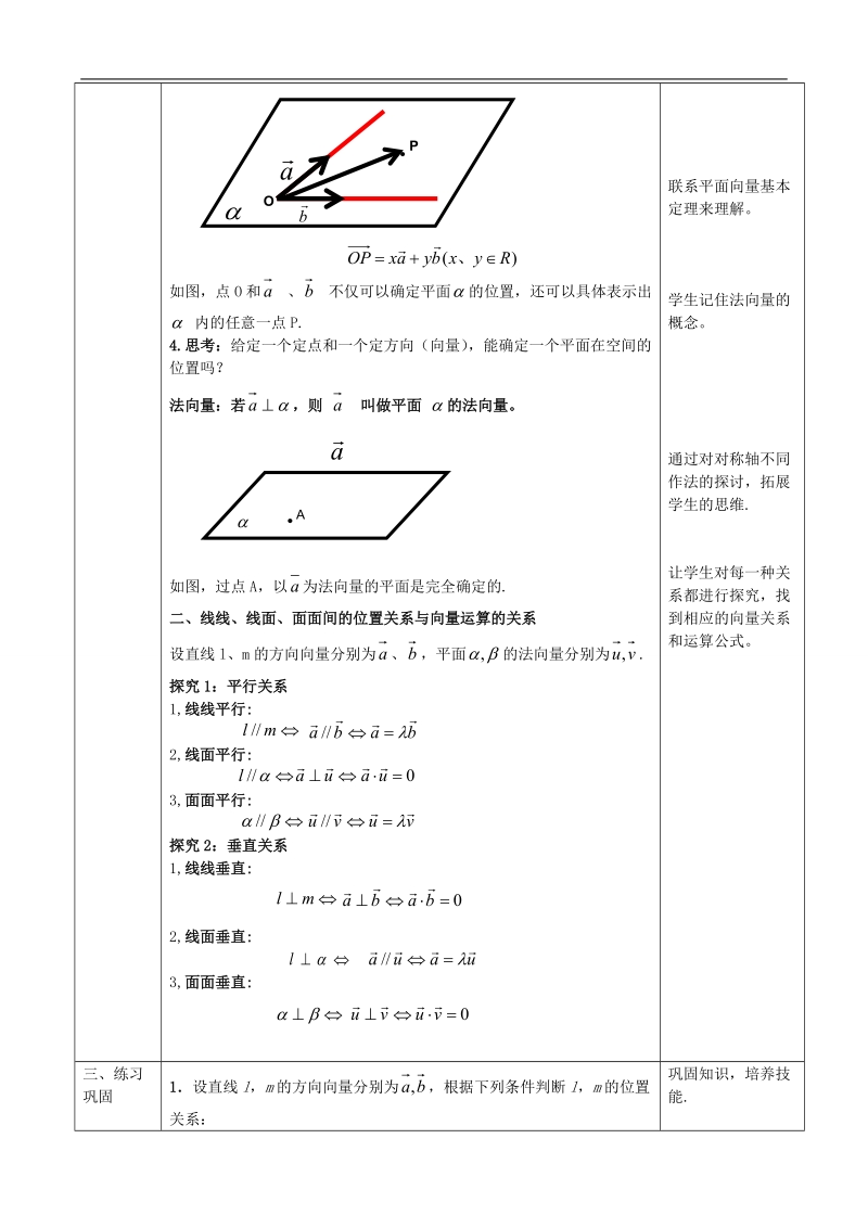 湖北省巴东一中高中数学人教a版选修1-1新课程教案：3.2.1直线的方向向量与平面的法向量.doc_第2页