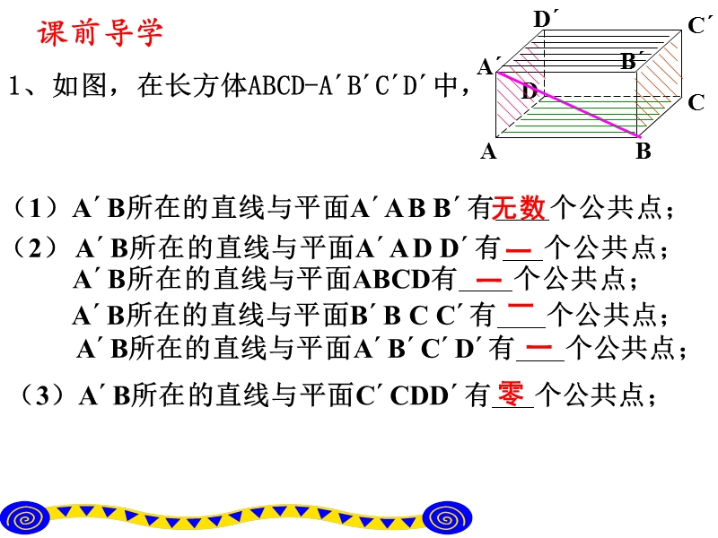 广东省人教a版数学课件 必修二 空间直线与平面.平面与平面的位置关系.ppt_第2页