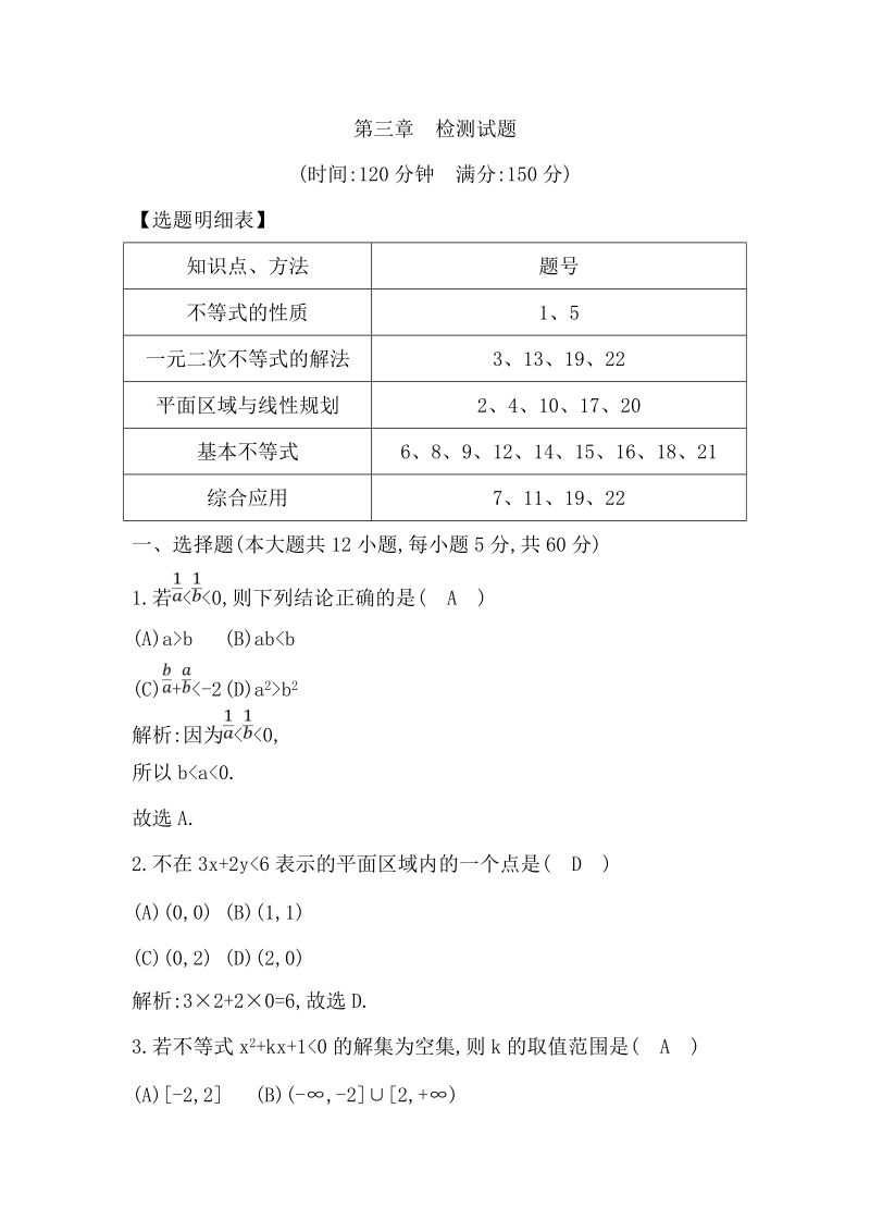 【导与练】人教版高中数学必修5练习：第三章　检测试题.doc_第1页