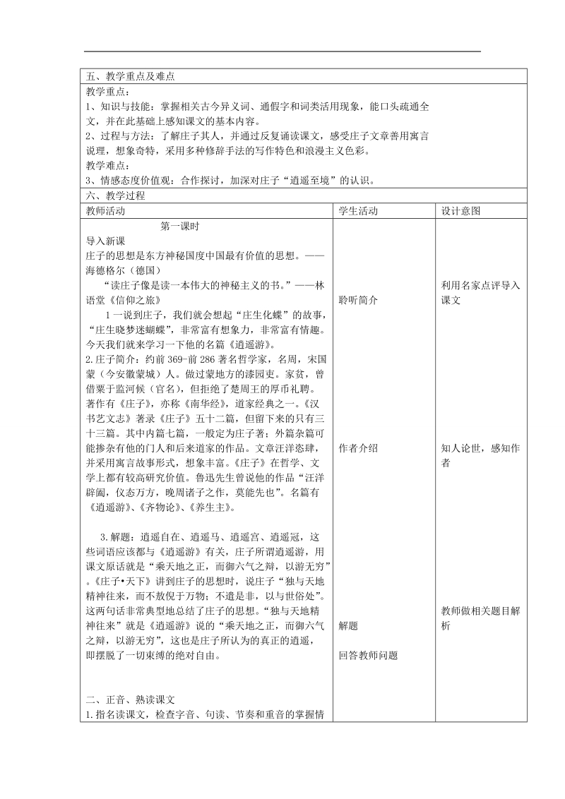 云南省景洪市第四中学高考语文一轮复习 逍遥游教案.doc_第2页