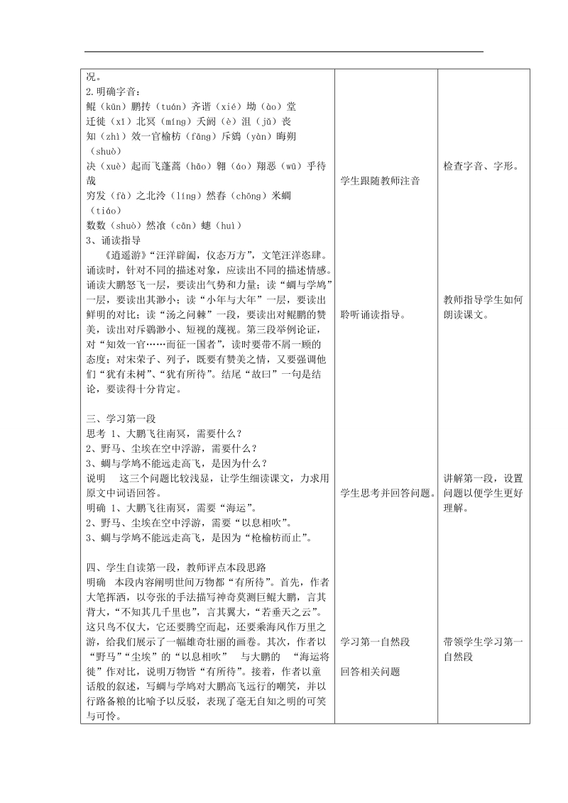 云南省景洪市第四中学高考语文一轮复习 逍遥游教案.doc_第3页