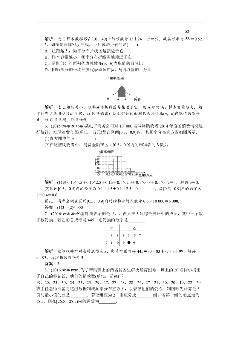 优化课堂2016秋数学人教a版必修3练习：2.2.1 用样本的频率分布估计总体分布 word版含解析.doc_第2页