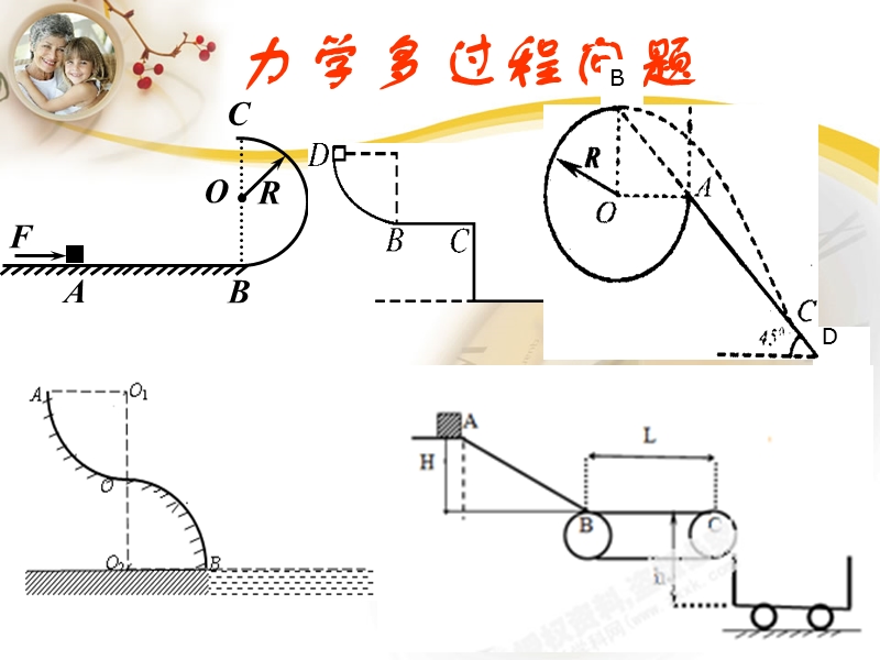 真正的物理题--多过程问题.ppt_第2页