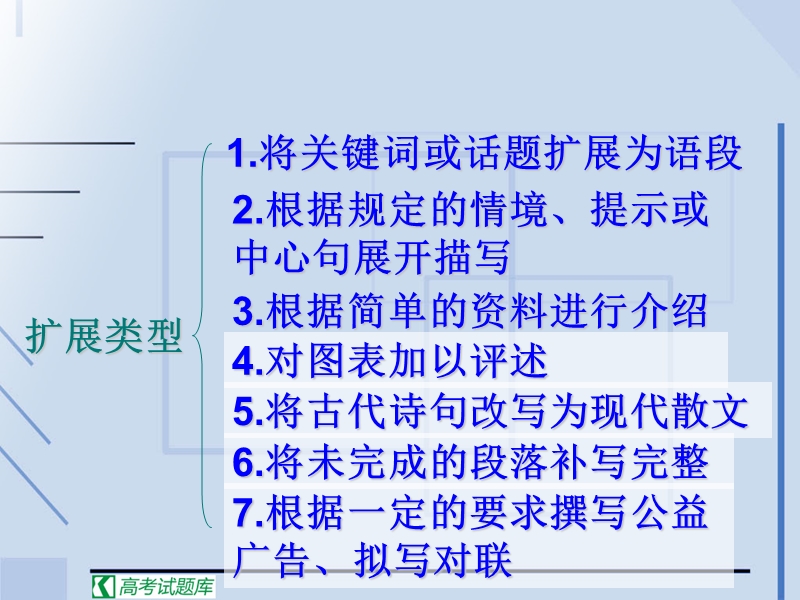 高考语文二轮复习：扩展语句 课件2.ppt_第3页