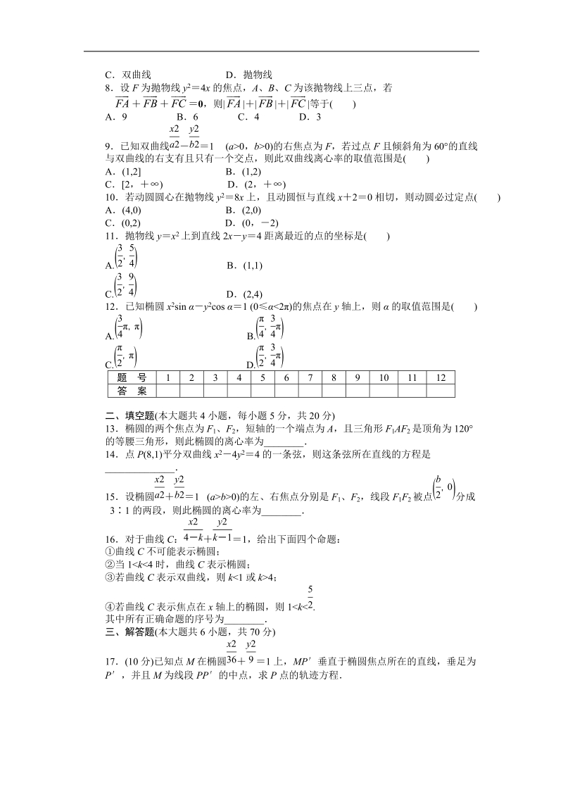 【步步高 学案导学设计】高中数学（人教a版，选修1-1）单元检测 第二章 单元检测（a卷）.doc_第2页