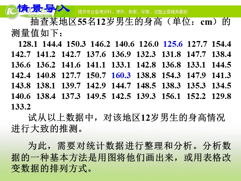 【优选整合】高中数学人教a版必修必修三第二章2.2.1用样本的频率分布估计总体分布【课件】（一）素材.ppt_第3页