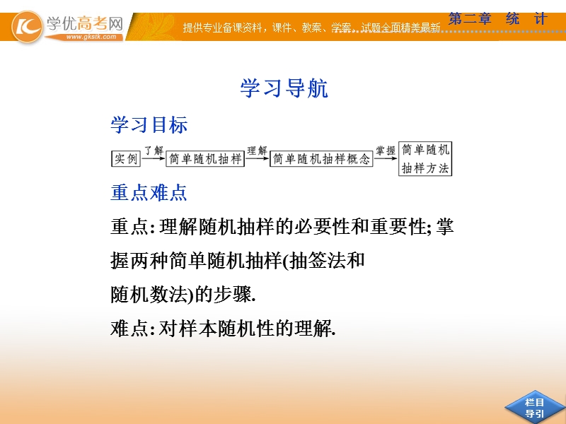 高中优化方案人教a版数学必修3课件：2.1.1 简单随机抽样.ppt_第3页