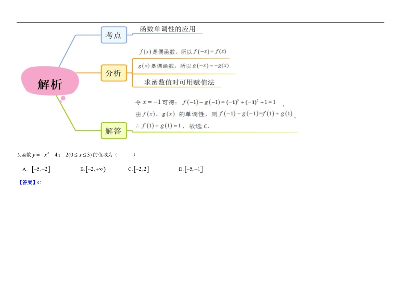 教材图解（思维导图+微试题）人教a版高中数学必修1学案：1.3函数的性质.doc_第3页