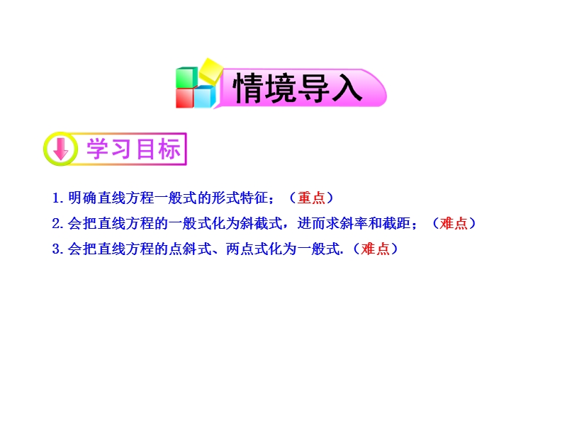 广东省高中数学人教a版必修二课件：3.2.3  直线的一般式方程.ppt_第2页