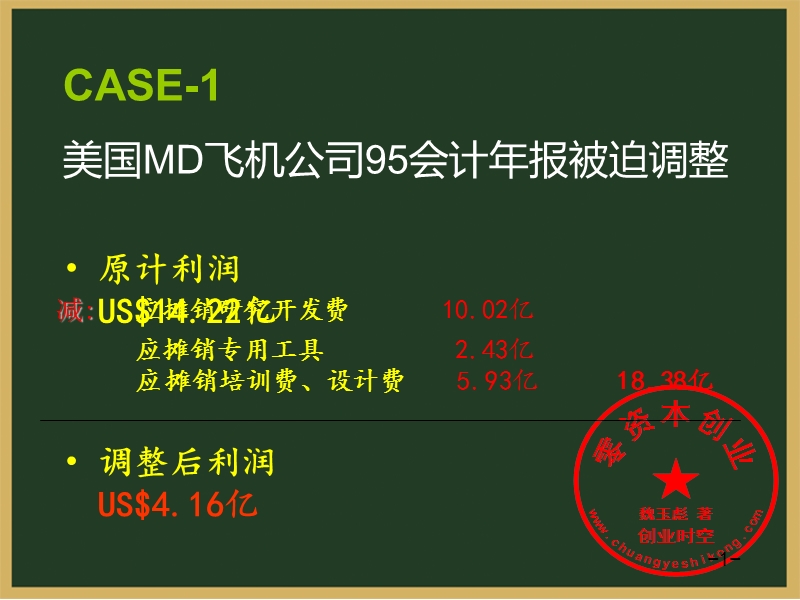 经理人看财务报表-seminar(1).ppt_第2页