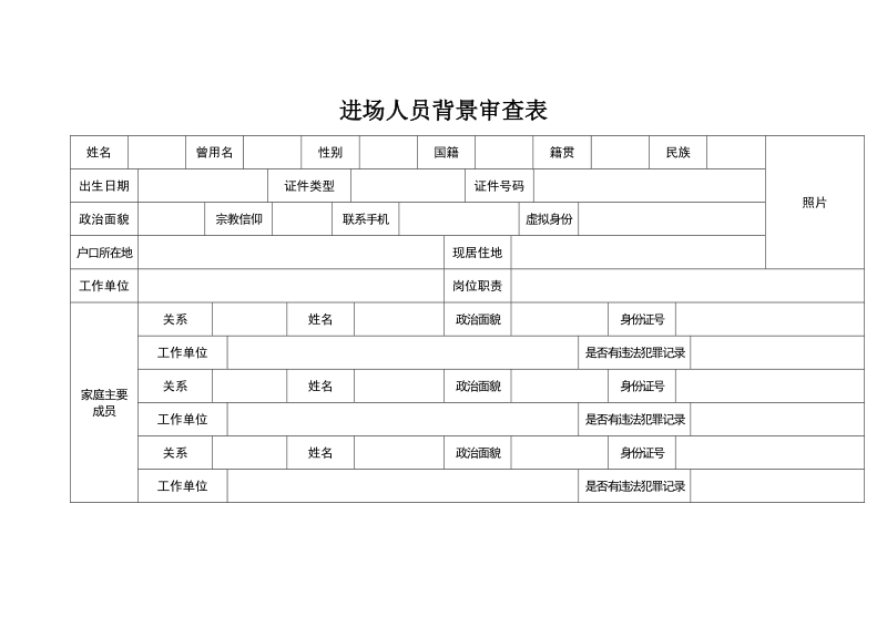 背景审查表.doc_第1页