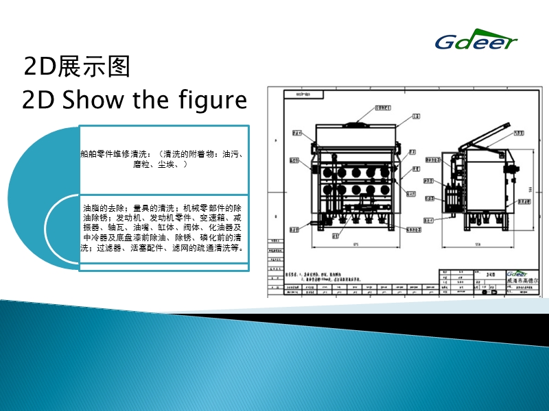 船用超声波清洗机.pptx_第2页