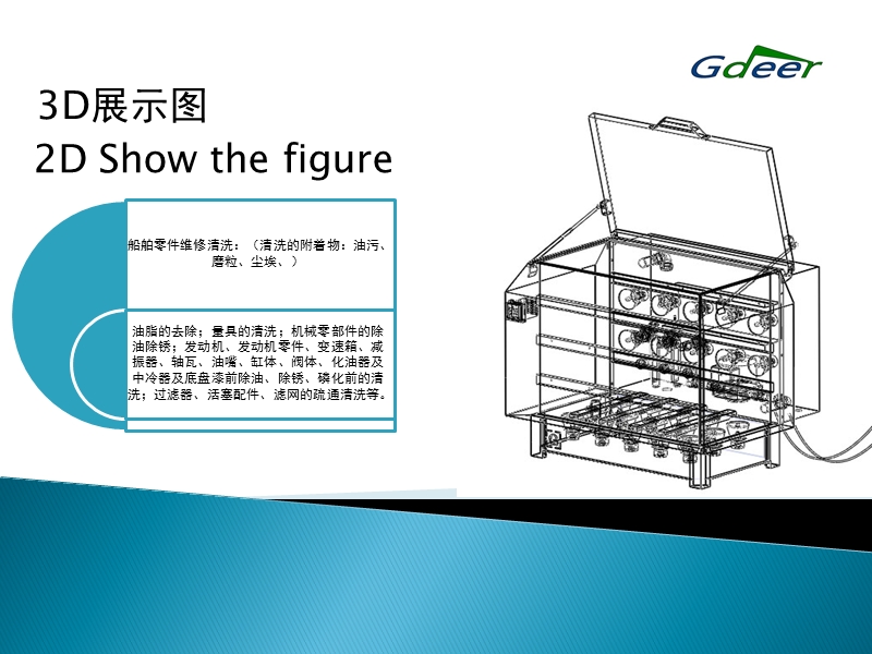 船用超声波清洗机.pptx_第3页