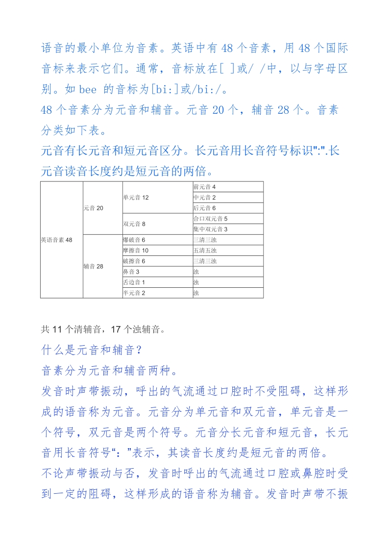 英语的初步学习.doc_第2页